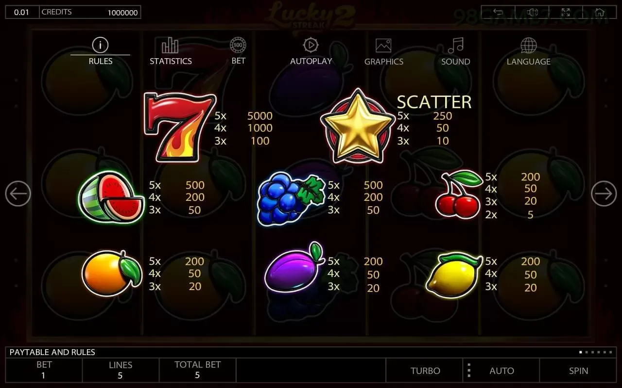 Cassino 98game app mobile